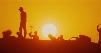 The Mubi Top 1000 July 2020