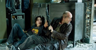 Bruce Willis Movies MW Has Seen