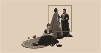 The Rate Your Music/Cinemos Top 10: 2018 Historical/Biopic