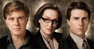 10 Great American Movie Classics of the 2000s You Probably Haven&#39;t Seen