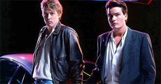 50 More Classic 80s Crime Movies