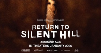 2 Horror Films, 1970-2026