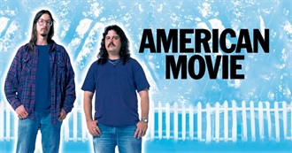 Last 10 Movies Troller344 Watched for the First Time 475