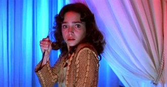 Howl&#39;s List of Horror Movies (That You Should Definitely Watch!)