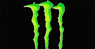 Monster Energy Drink Checklist (2026)