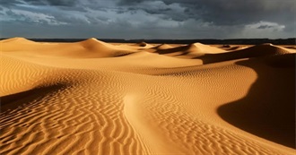Deserts of the World