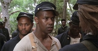 24 Movies With Denzel Washington