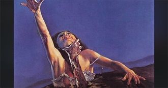 100 Great Horror Movie Posters