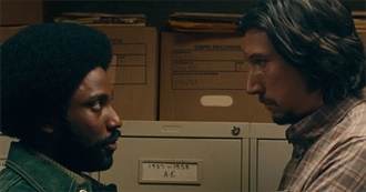 The Last 10: Spike Lee