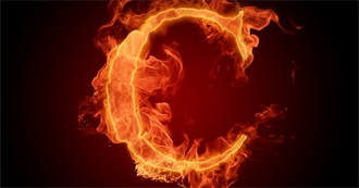 C Movies That Jessica Has Seen +31 New