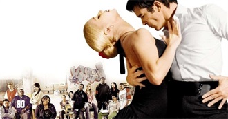 T Films BHP Has Seen