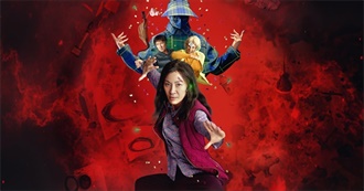 Movies Cam Watched in December 2024