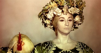 The 10 Most Unique Movies of All Time