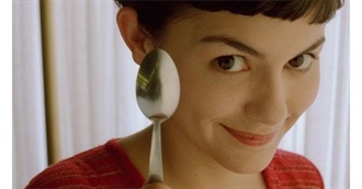 Movies David Saw in July 2025