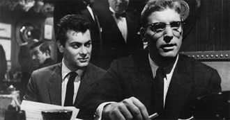 Movies Coldfusion Watched in August 2020