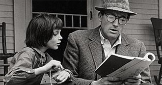 Top Movies With Best Fathers