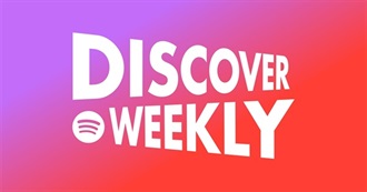 Altair&#39;s Spotify Discover Weekly Songs #02
