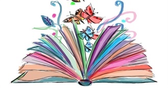 Books Kerryn Read in 2024