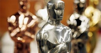 ACTORS WHO SHOULD WON