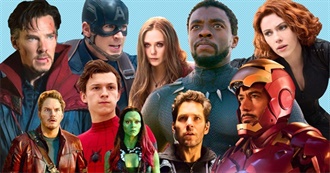 Movies With Budgets Over $200 Million