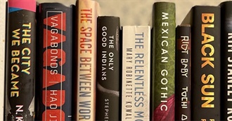 R/Fantasy Top Books by Women