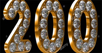 200 Best Movies of All Time According to &quot;Filmgourmand&quot;