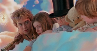 The 12 Movies With the Best Fantasy Worlds and Magical Realms, Ranked by Whatnerd