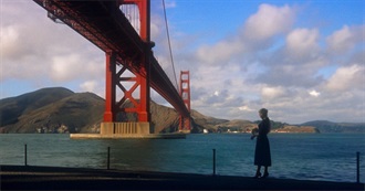 Movies Inspired by Vertigo