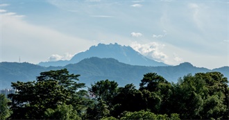 50 Things to See in Malaysia