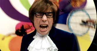 Celebrity Birthdays by the Year: 1963