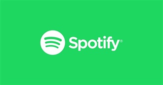 Musicians in Hannah&#39;s Spotify