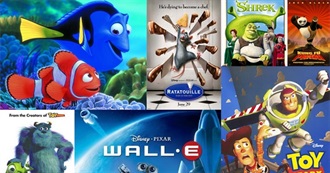 Animated Movies Seen by a Random Girl