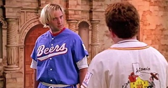 Cinematic Alphabet 90s Edition: B