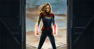 Most Anticipated Movies 2019