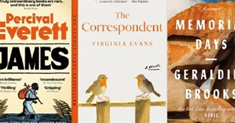 A Local Library's Most Checked Out Books of 2025