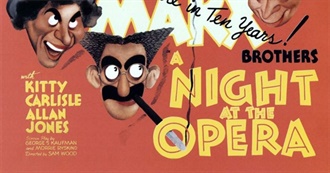 Films101 - Herbert Stothart - Composer - Most Notable Films