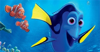 All the Animated Movies I&#39;ve Watched So Far