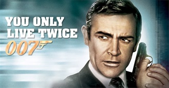 40 Movies Starts With &quot;Y&quot;