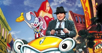 Biggest Movies of 1988