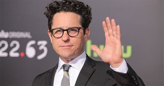 #43# Famous People From the 20th Century