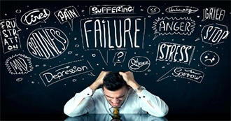 Things - Third Step (Failure)