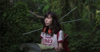 Herediteary&#39;s Top 100 Movie List