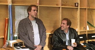 25 Box Office Bombs That Became Comedy Classics According to 24/7Wallst.com