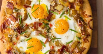 April 2025&#39;S Best New Foods for Duck Queen