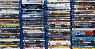 Everything on Castor&#39;s IMDb Watchlists