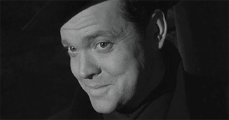 The Films of Orson Welles, Actor