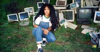 CJ&#39;s Favourite Albums