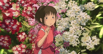 The 41 Best Animated Movies of the 21st Century, Ranked