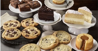 Favorite Desserts A-Z