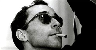 Top 25 European Film Directors